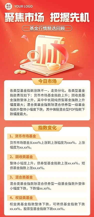 金融基金行情回顾行业资讯解读长图海报套装