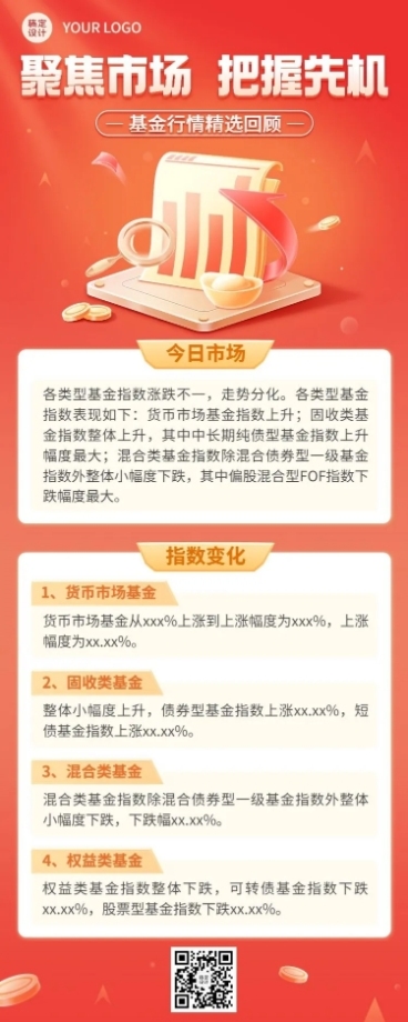 金融基金行情回顾行业资讯解读长图海报套装预览效果