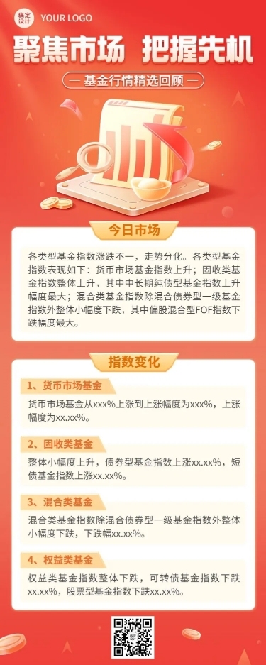 金融基金行情回顾行业资讯解读长图海报套装