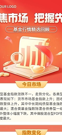 金融基金行情回顾行业资讯解读长图海报套装