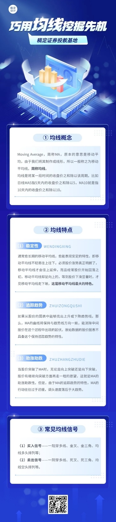 金融证券股票股市知识科普2.5D科技风文章长图