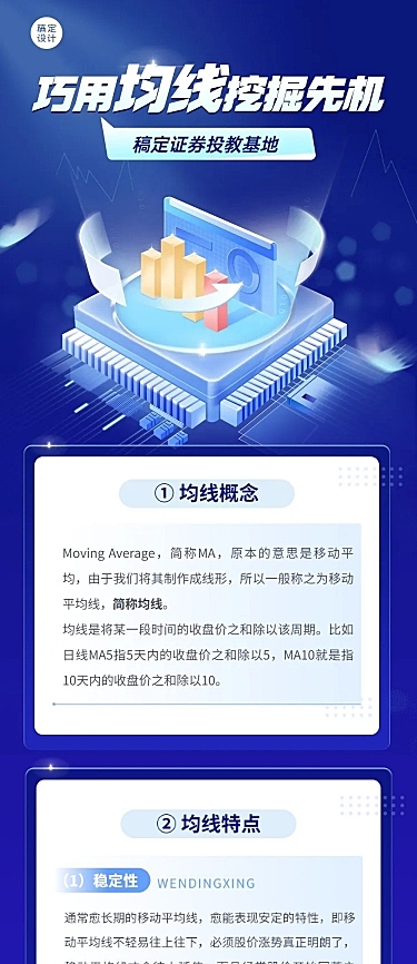 金融证券股票股市知识科普2.5D科技风文章长图