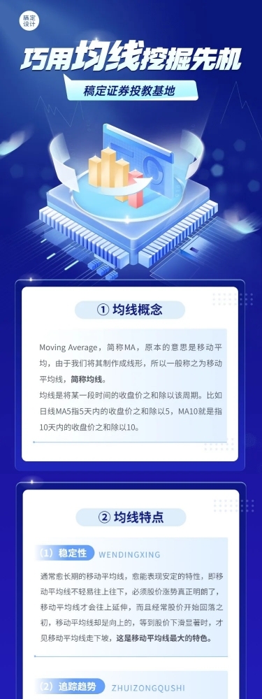 金融证券股票股市知识科普2.5D科技风文章长图