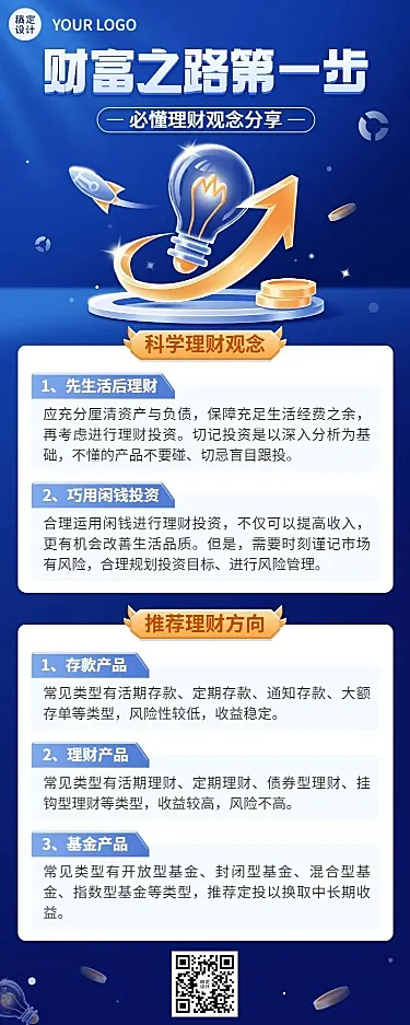 金融证券投资者教育理财观念知识科普长图海报套装