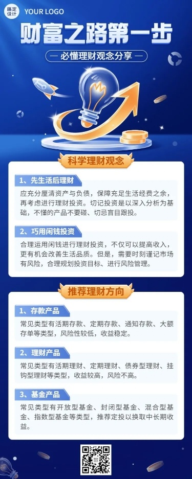 金融证券投资者教育理财观念知识科普长图海报套装