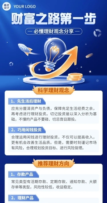 金融证券投资者教育理财观念知识科普长图海报套装