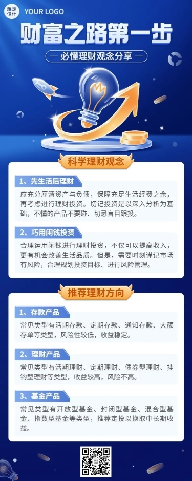 金融证券投资者教育理财观念知识科普长图海报套装