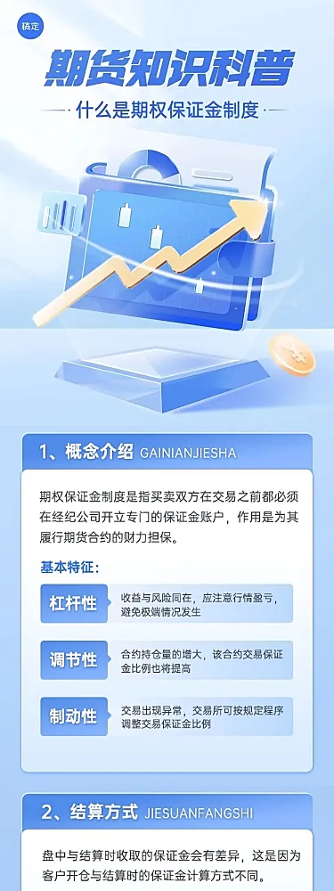 金融期货期权保证金制度知识科普3D文章长图