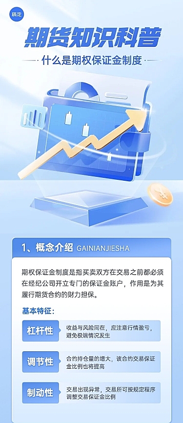 金融期货期权保证金制度知识科普3D文章长图