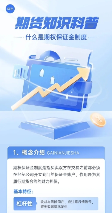 金融期货期权保证金制度知识科普3D文章长图