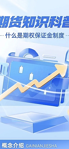 金融期货期权保证金制度知识科普3D文章长图
