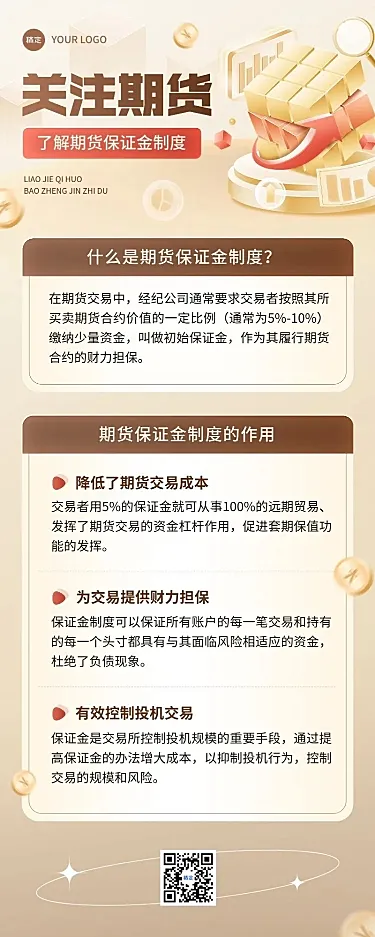 金融期货保证金制度知识科普行业资讯长图海报套装