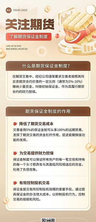 金融期货保证金制度知识科普行业资讯长图海报套装