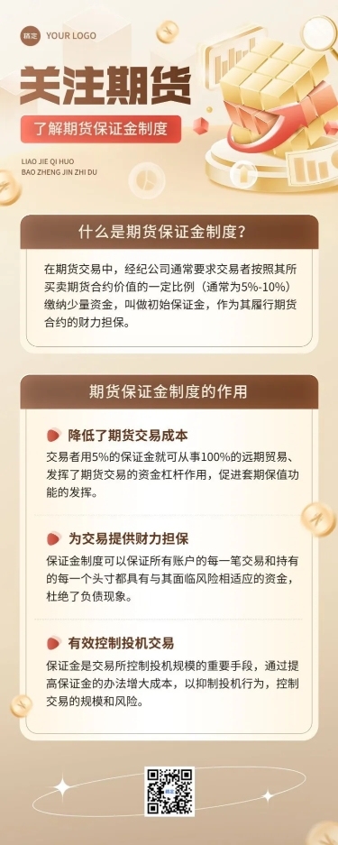 金融期货保证金制度知识科普行业资讯长图海报套装