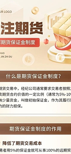 金融期货保证金制度知识科普行业资讯长图海报套装
