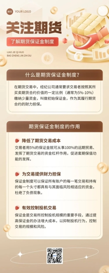 金融期货保证金制度知识科普行业资讯长图海报套装预览效果