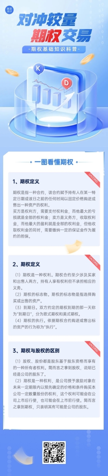 金融期货期权知识科普2.5D轻拟物风文章长图预览效果