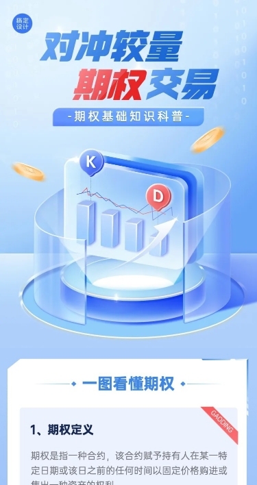 金融期货期权知识科普2.5D轻拟物风文章长图