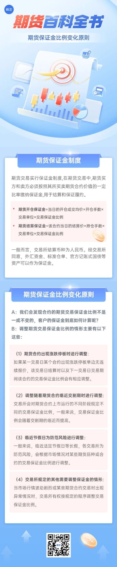 金融期货期权知识科普2.5D轻拟物风文章长图预览效果