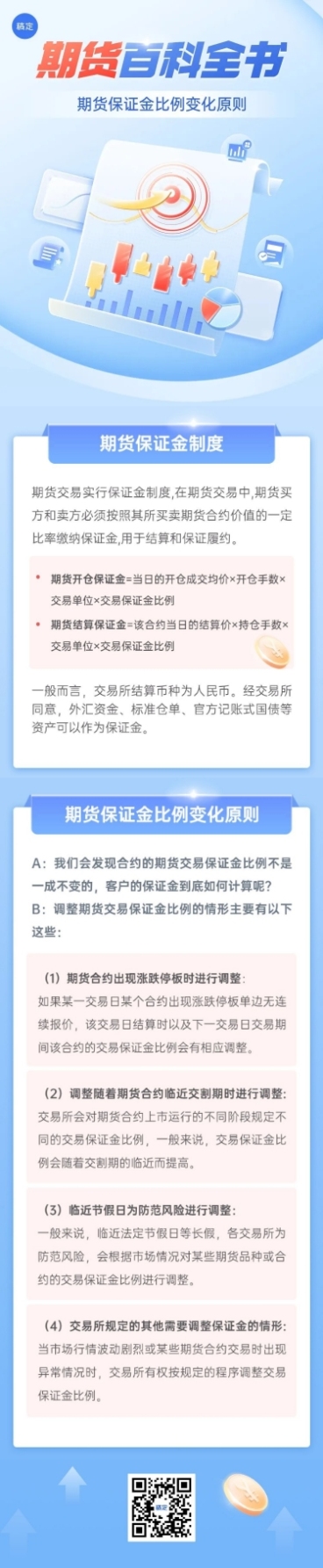 金融期货期权知识科普2.5D轻拟物风文章长图预览效果