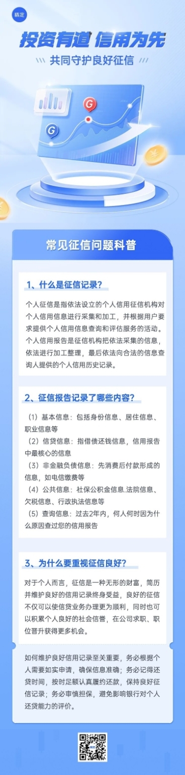 金融证券投资者教育征信知识科普文章长图预览效果