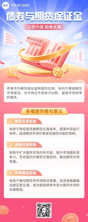 金融债券期货知识科普2.5D长图海报套装预览效果