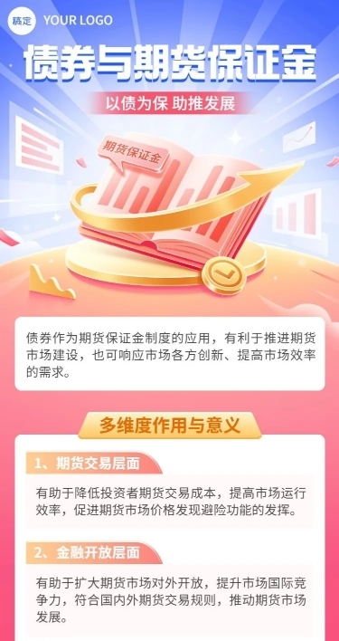 金融债券期货知识科普2.5D长图海报套装
