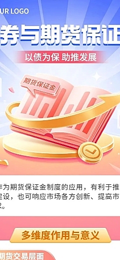 金融债券期货知识科普2.5D长图海报套装