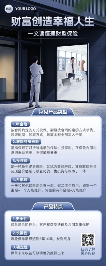 金融理财保险产品介绍知识科普商务风长图海报套装预览效果
