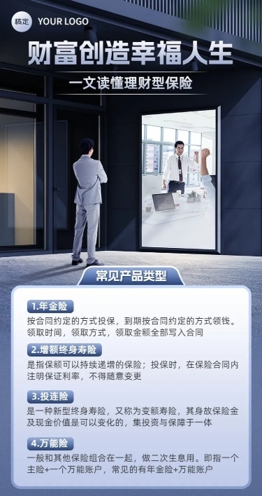 金融理财保险产品介绍知识科普商务风长图海报套装