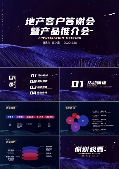 地产商务客户答谢会产品介绍PPT