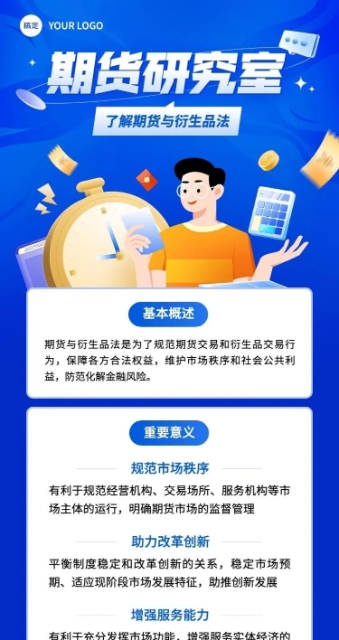 金融期货与衍生品知识科普长图海报套装