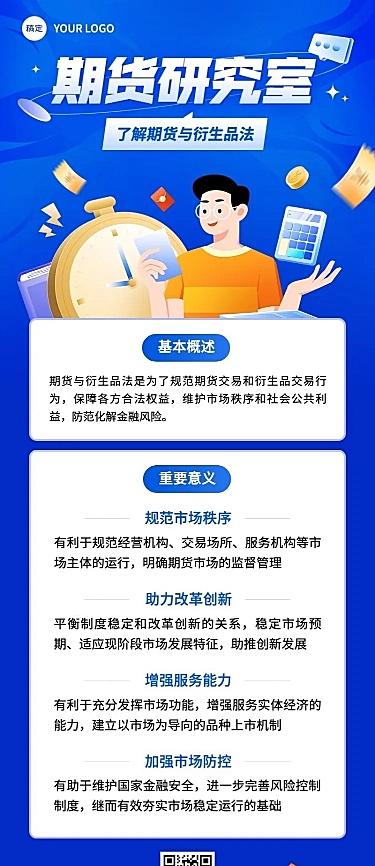 金融期货与衍生品知识科普长图海报套装