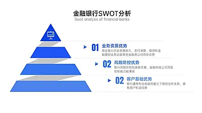 金字塔分析3项PPT内容页