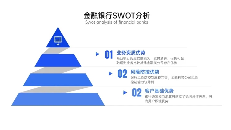 金字塔分析3项PPT内容页预览效果