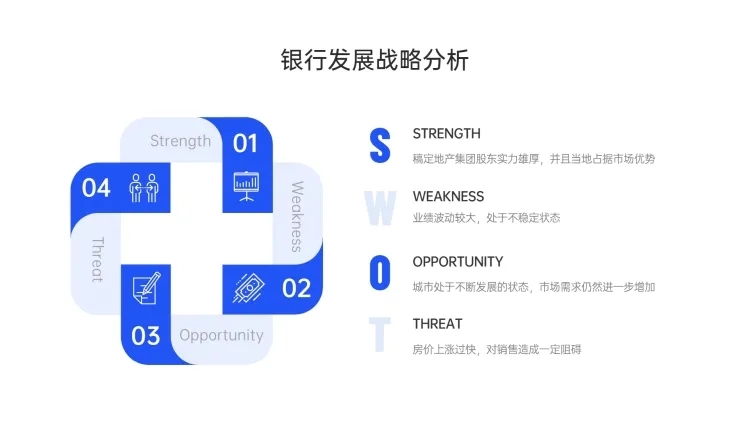 银行发展战略分析PPT内容页预览效果
