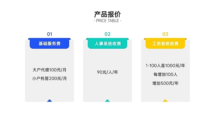 产品付费价目表3项PPT内容页
