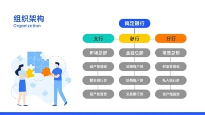 业务树组织结构图PPT内容页