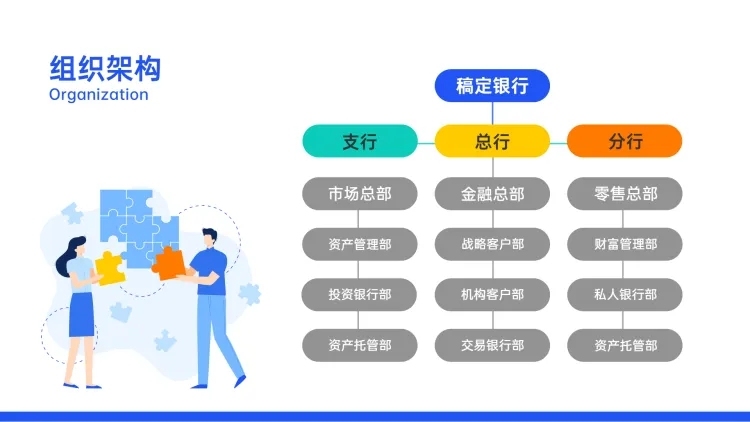 业务树组织结构图PPT内容页预览效果