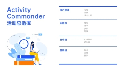 业务树组织结构图4项PPT内容页