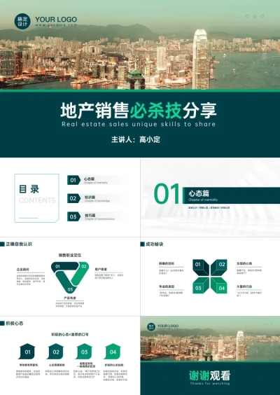 地产销售技巧分享培训PPT