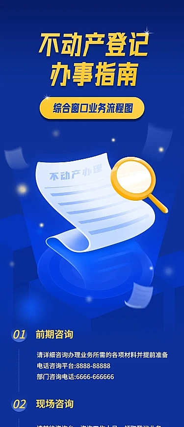 时政民生办事指南政务文章长图