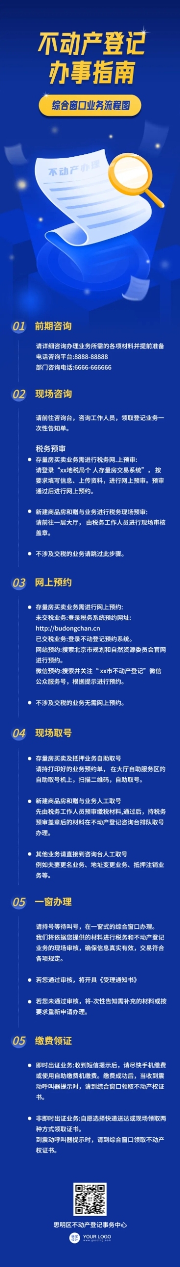 时政民生办事指南政务文章长图预览效果