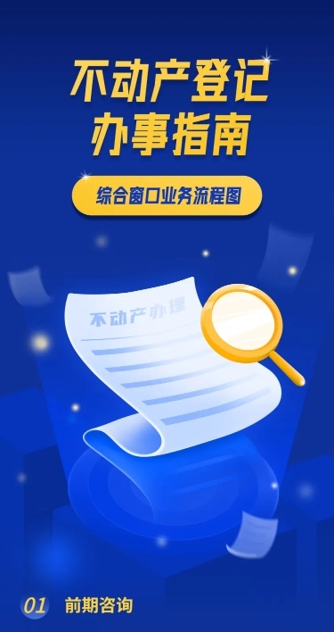 时政民生办事指南政务文章长图