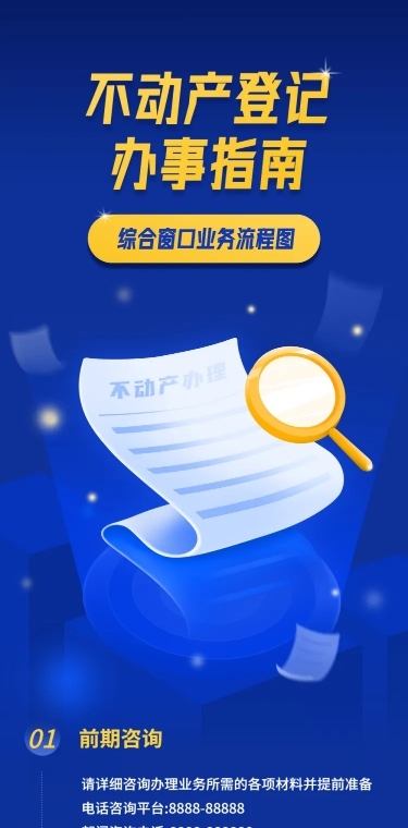 时政民生办事指南政务文章长图
