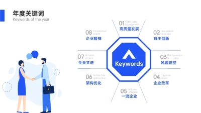 生态图关键词多项PPT内容页