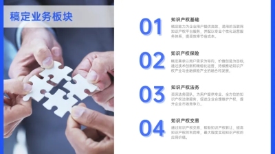 业务树组织4项结构图PPT内容页