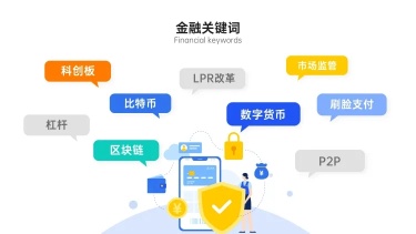 生态图关键词多项PPT内容页