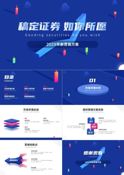 金融证券营销活动方案PPT