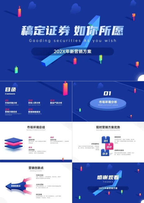 金融证券营销活动方案PPT预览效果